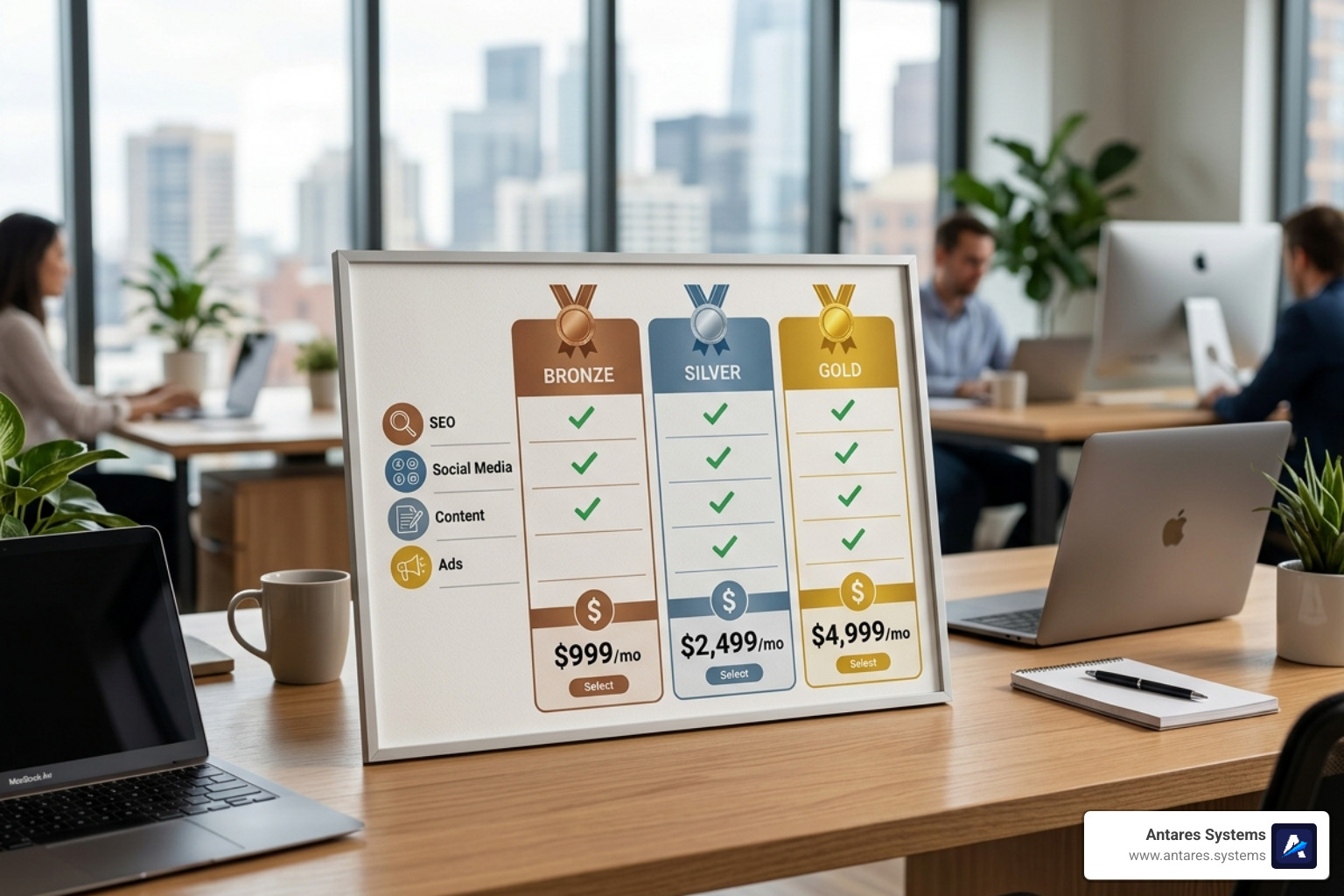 comparison of tiered digital marketing packages bronze silver and gold - digital marketing packages