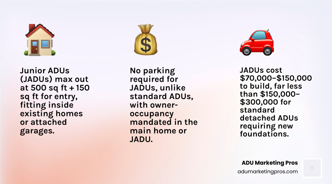 JADU vs Standard ADU comparison infographic showing size, cost, location, and key requirements - Los Angeles junior ADU