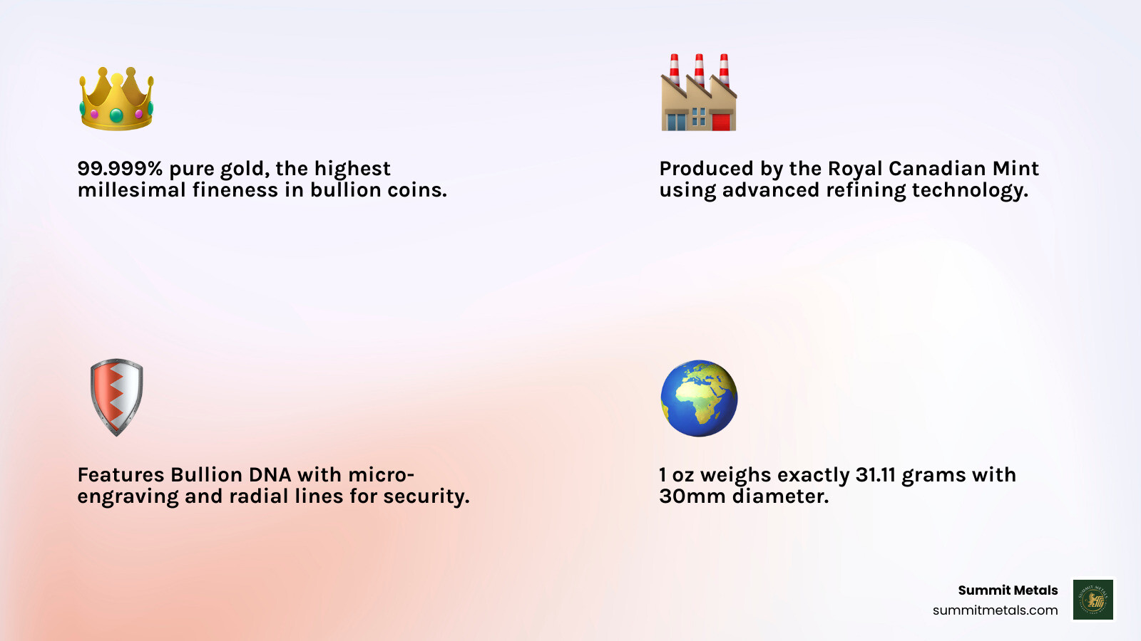 Gold purity levels infographic - 99999 gold maple leaf infographic 4_facts_emoji_light-gradient