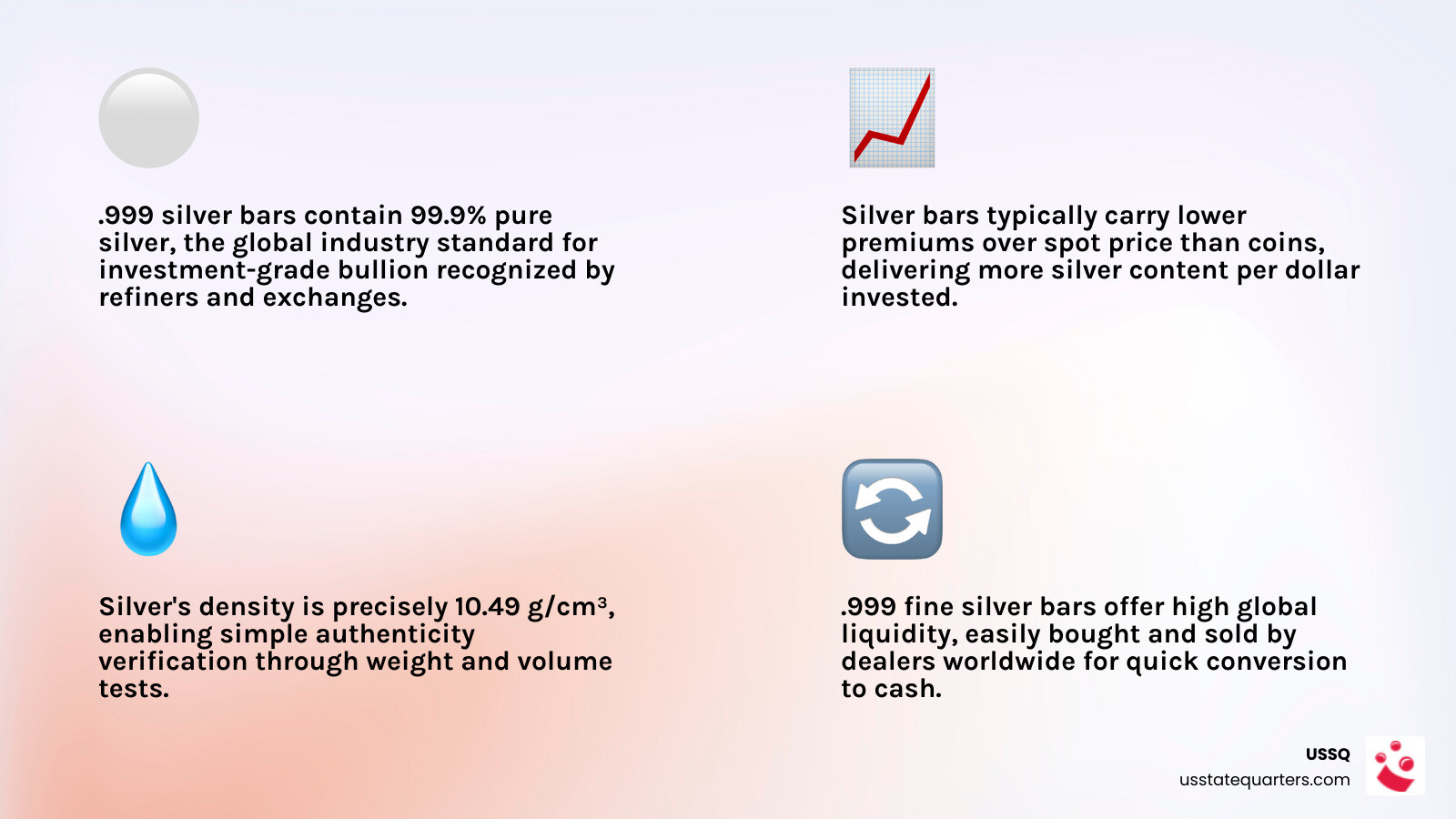Silver bullion investment cycle infographic showing spot price, premiums, bar sizes, purity, IRA eligibility, and resale Silver bullion investment cycle infographic showing spot price, premiums, bar sizes, purity, IRA eligibility, and resale