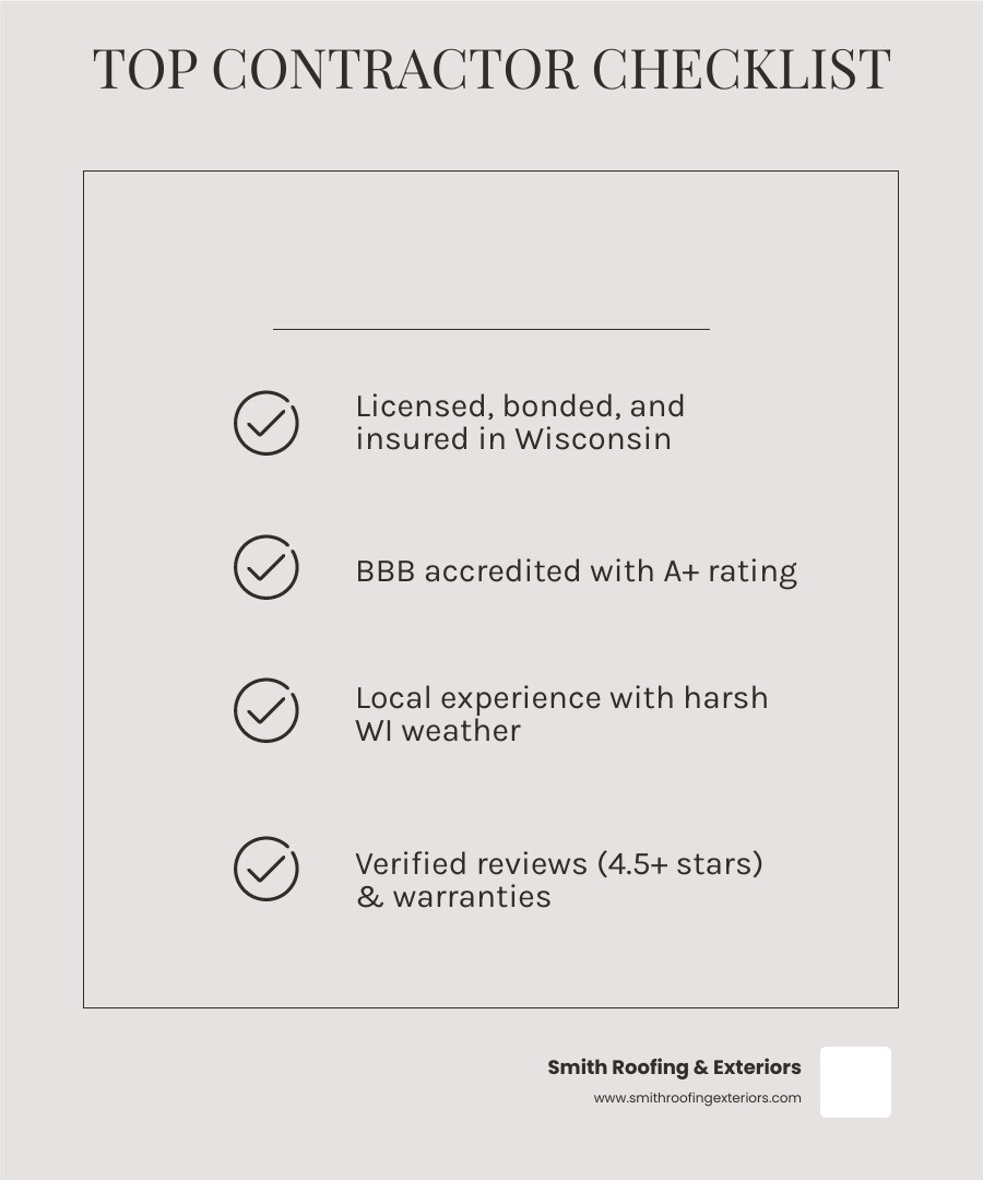 Infographic showing siding contractor selection checklist, cost ranges, and material lifespan comparison for Burlington WI Infographic showing siding contractor selection checklist, cost ranges, and material lifespan comparison for Burlington WI