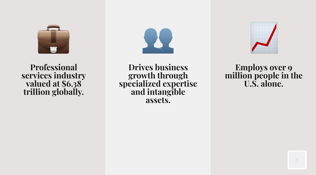 Economic Impact of Professional Services Sector - Professional Services infographic 3_facts_emoji_grey