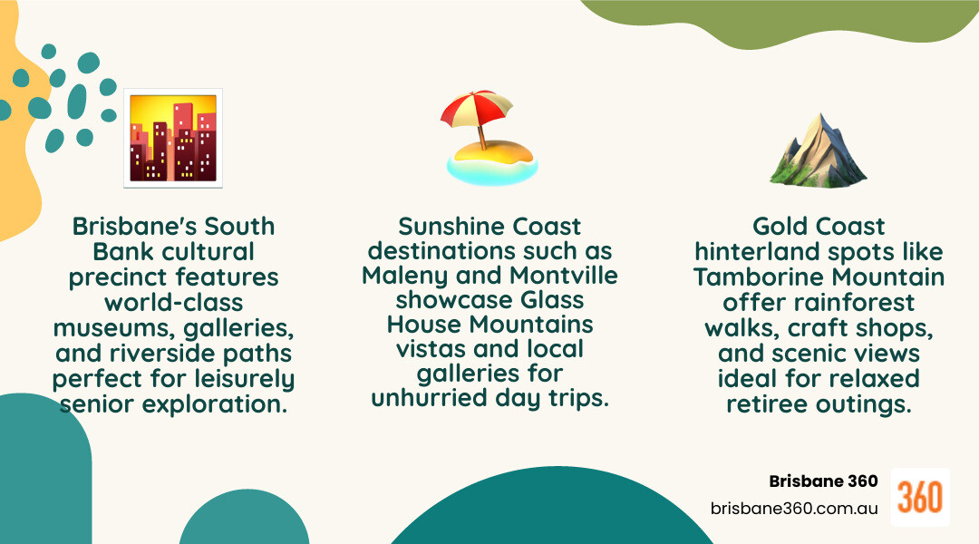A scenic map of South East Queensland highlighting popular senior tour stops in Brisbane, Gold Coast, and Logan - bus tours