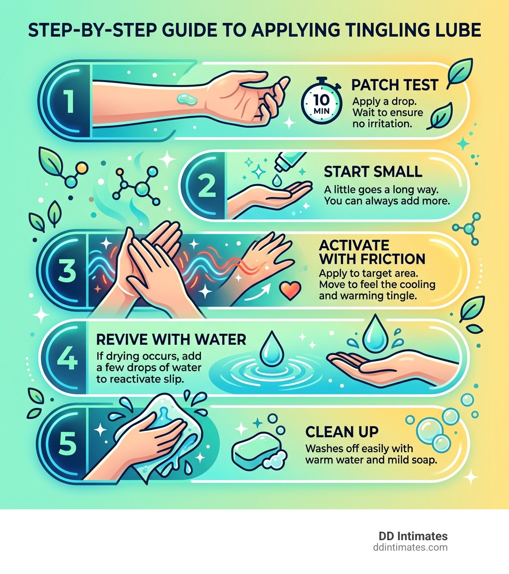 Step-by-step guide to applying tingling lube - organic tingling sensation lube infographic