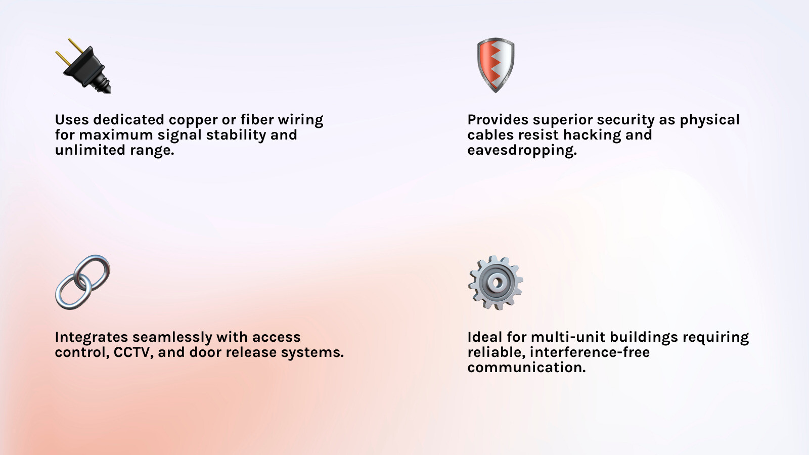 Components of a modern intercom system including door panel, master station, substations, wiring, and power supply Components of a modern intercom system including door panel, master station, substations, wiring, and power supply