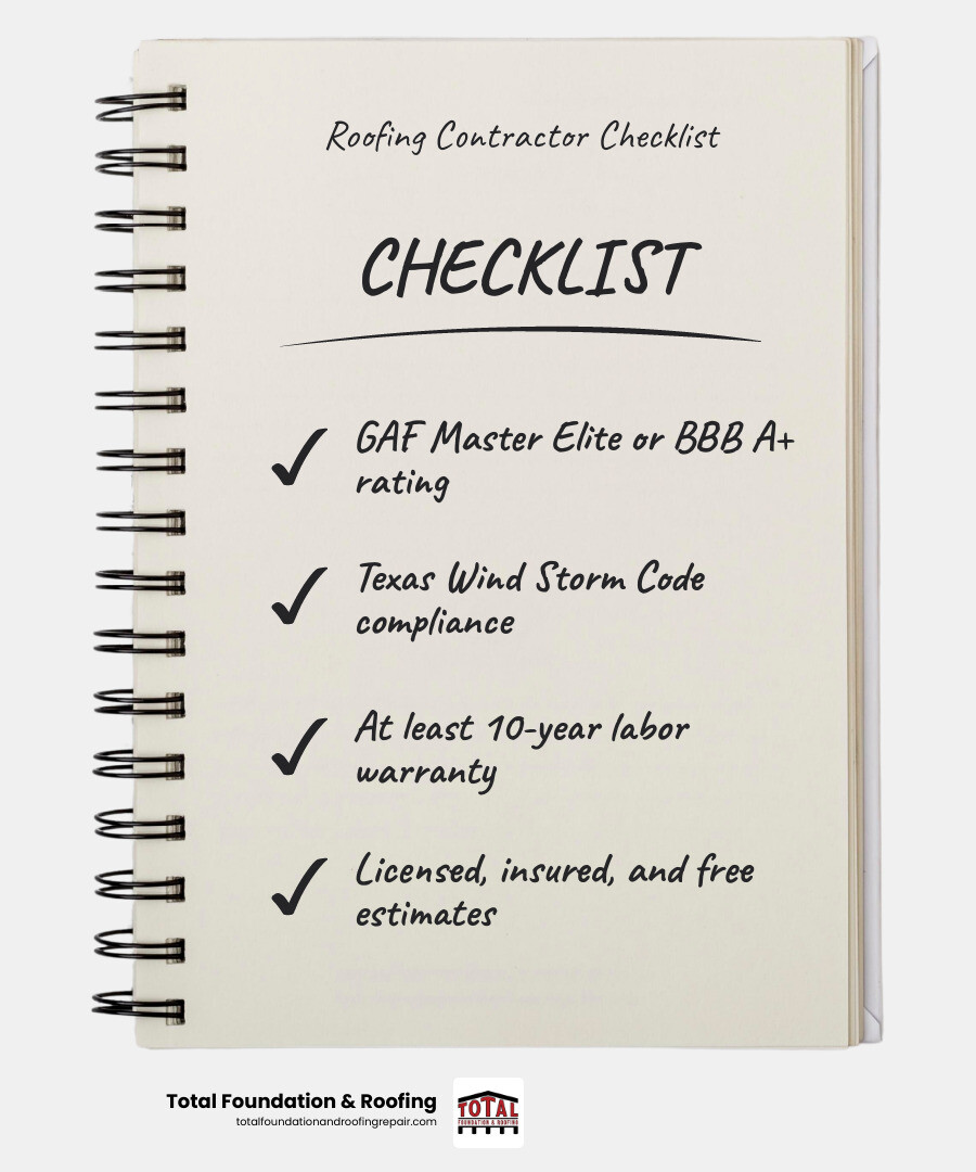 7-step professional roof inspection process infographic for Fredericksburg TX homeowners - roofing contractor Fredericksburg