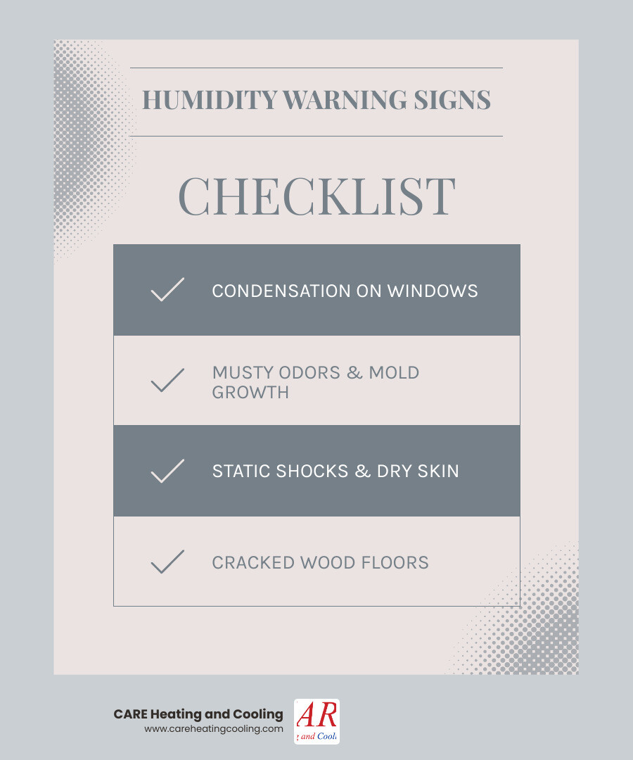 infographic showing ideal indoor humidity range 30-50% with high and low humidity warning signs - how to tell if your home infographic showing ideal indoor humidity range 30-50% with high and low humidity warning signs - how to tell if your home