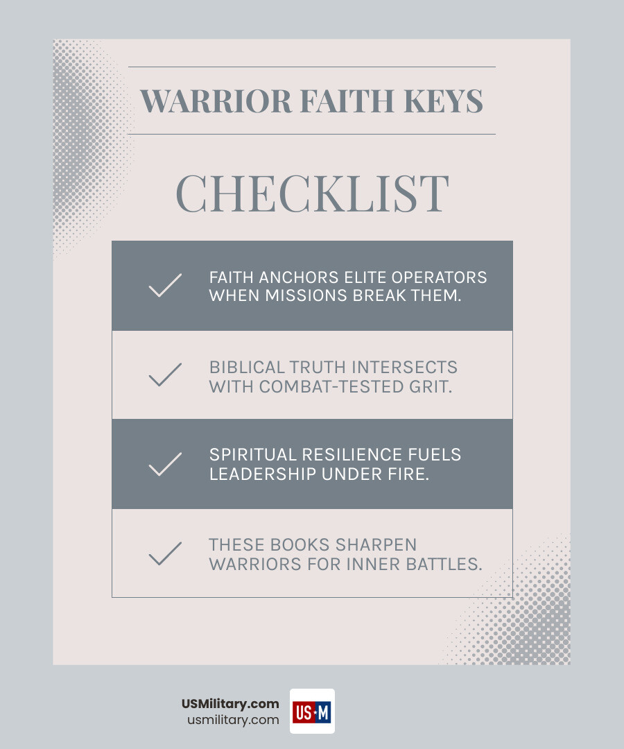 Infographic showing top 25 Christian books for military special forces men with key themes like faith resilience and