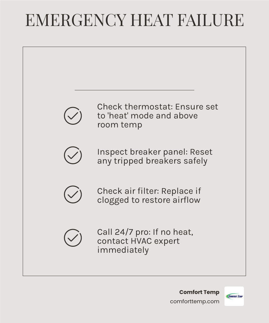 5-step emergency heating response protocol infographic for Jacksonville homeowners - Emergency heating repair Jacksonville 5-step emergency heating response protocol infographic for Jacksonville homeowners - Emergency heating repair Jacksonville