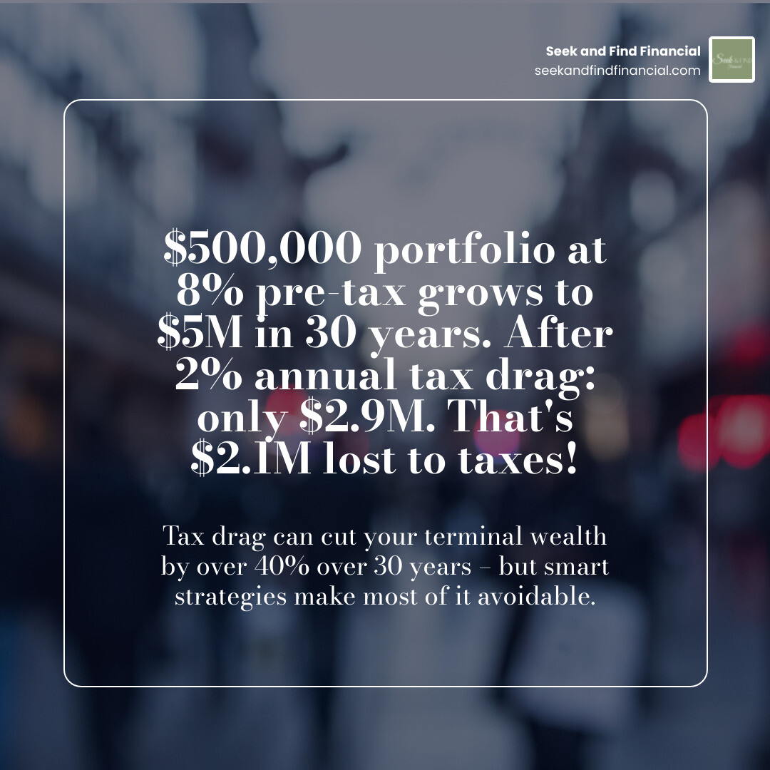 Infographic showing how taxes reduce a $100,000 investment over 30 years comparing pre-tax vs after-tax growth - Tax