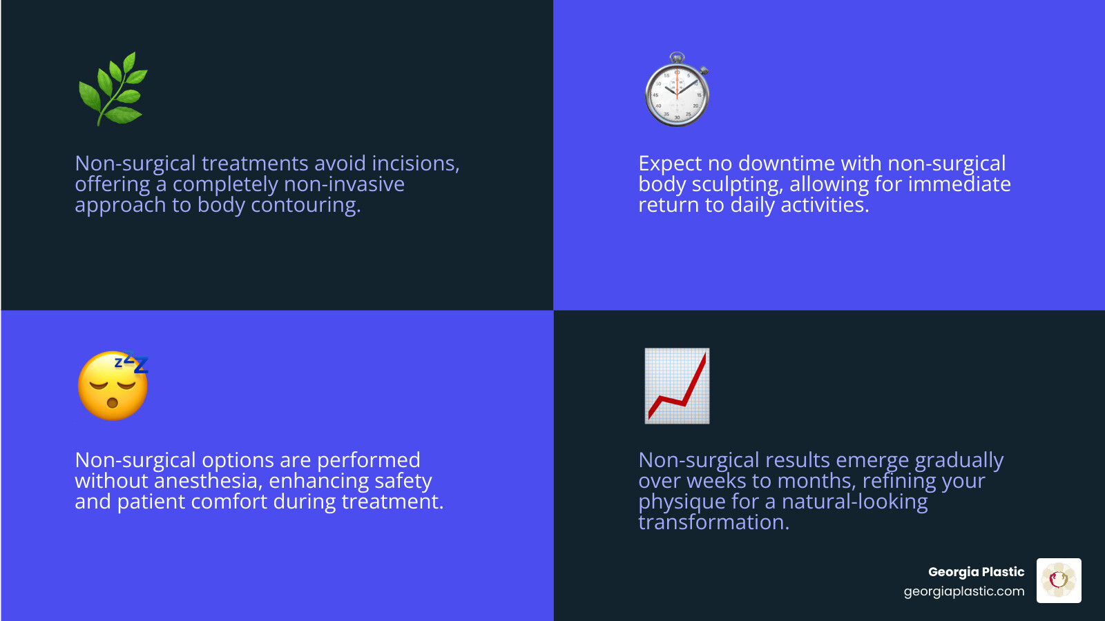 Infographic comparing surgical vs non-surgical body sculpting options in Atlanta GA - body sculpting atlanta ga infographic