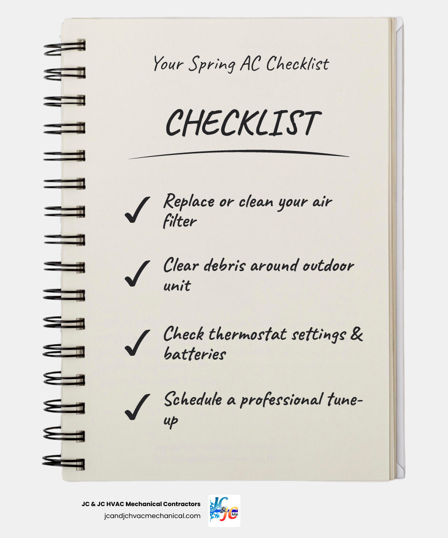 10-step spring AC preparation checklist infographic for homeowners - spring ac preparation after a cold winter infographic