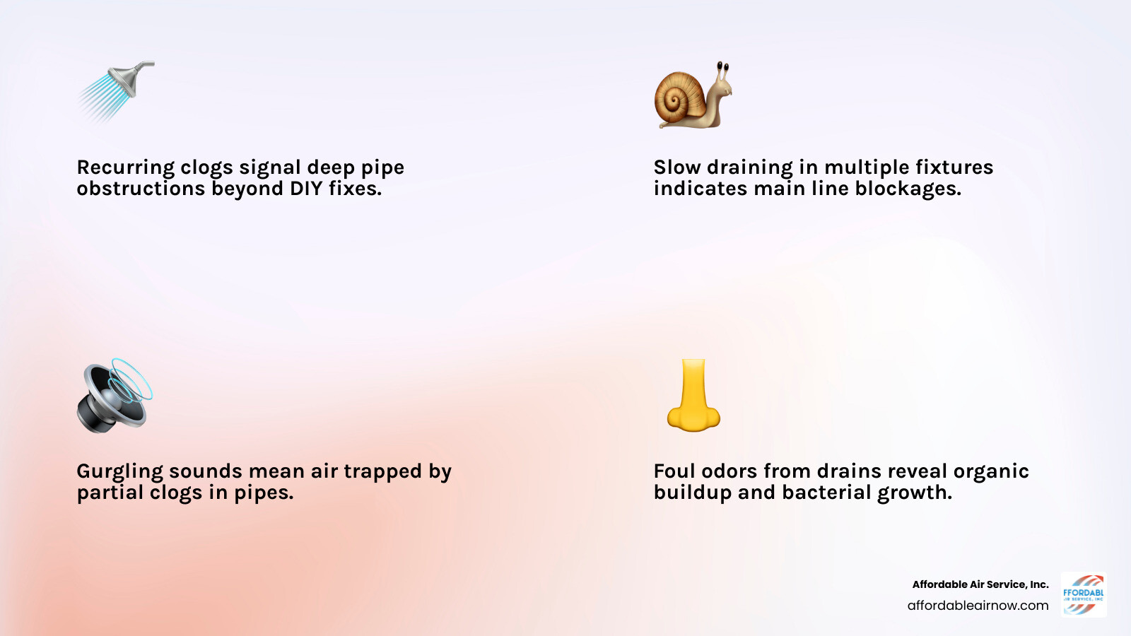 infographic showing 7 key signs your drain needs professional cleaning with icons for each warning sign - signs your drain infographic showing 7 key signs your drain needs professional cleaning with icons for each warning sign - signs your drain