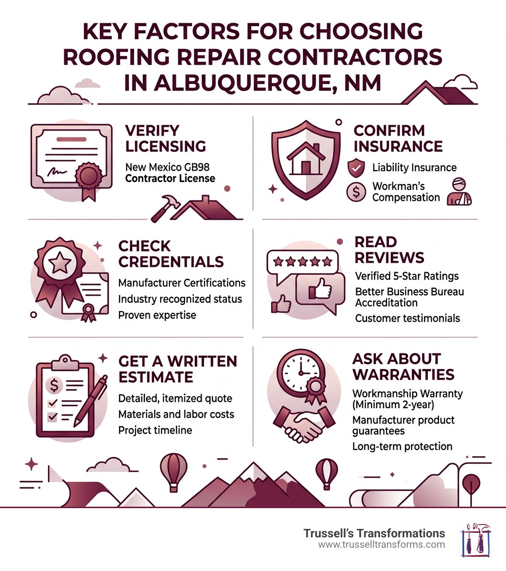 Infographic: Key Factors For Choosing Roofing Repair Contractors In Albuquerque Nm - Roofing Repair Albuquerque Contractors