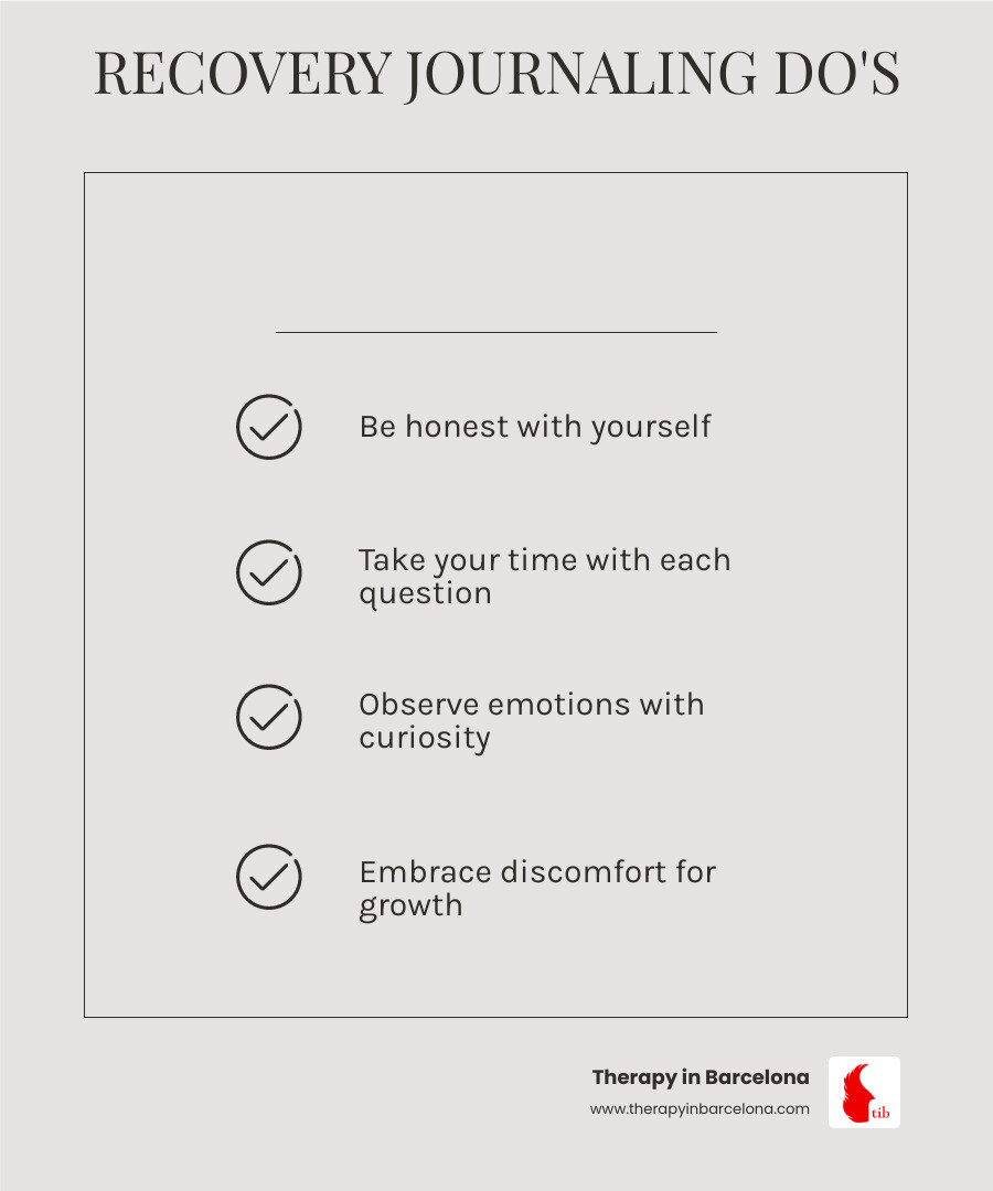 Infographic showing Do's and Don'ts of recovery journaling: Do be honest, Do take your time; Don't judge yourself, Don't