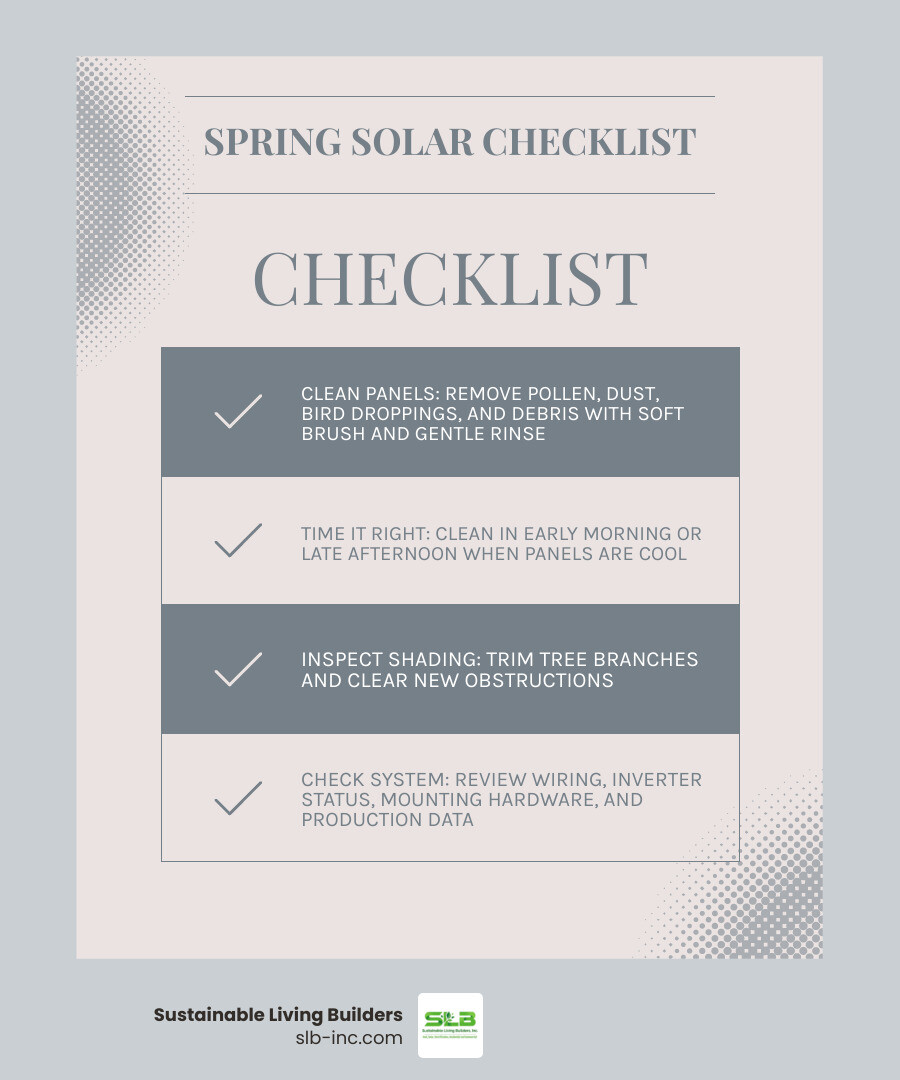 Infographic showing spring solar panel maintenance steps, efficiency impact, and seasonal timing - spring solar panel