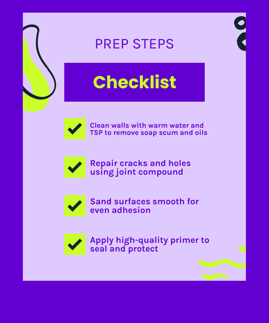 infographic showing the steps of bathroom wall preparation: clean, repair, prime, paint - paint for bathrooms infographic