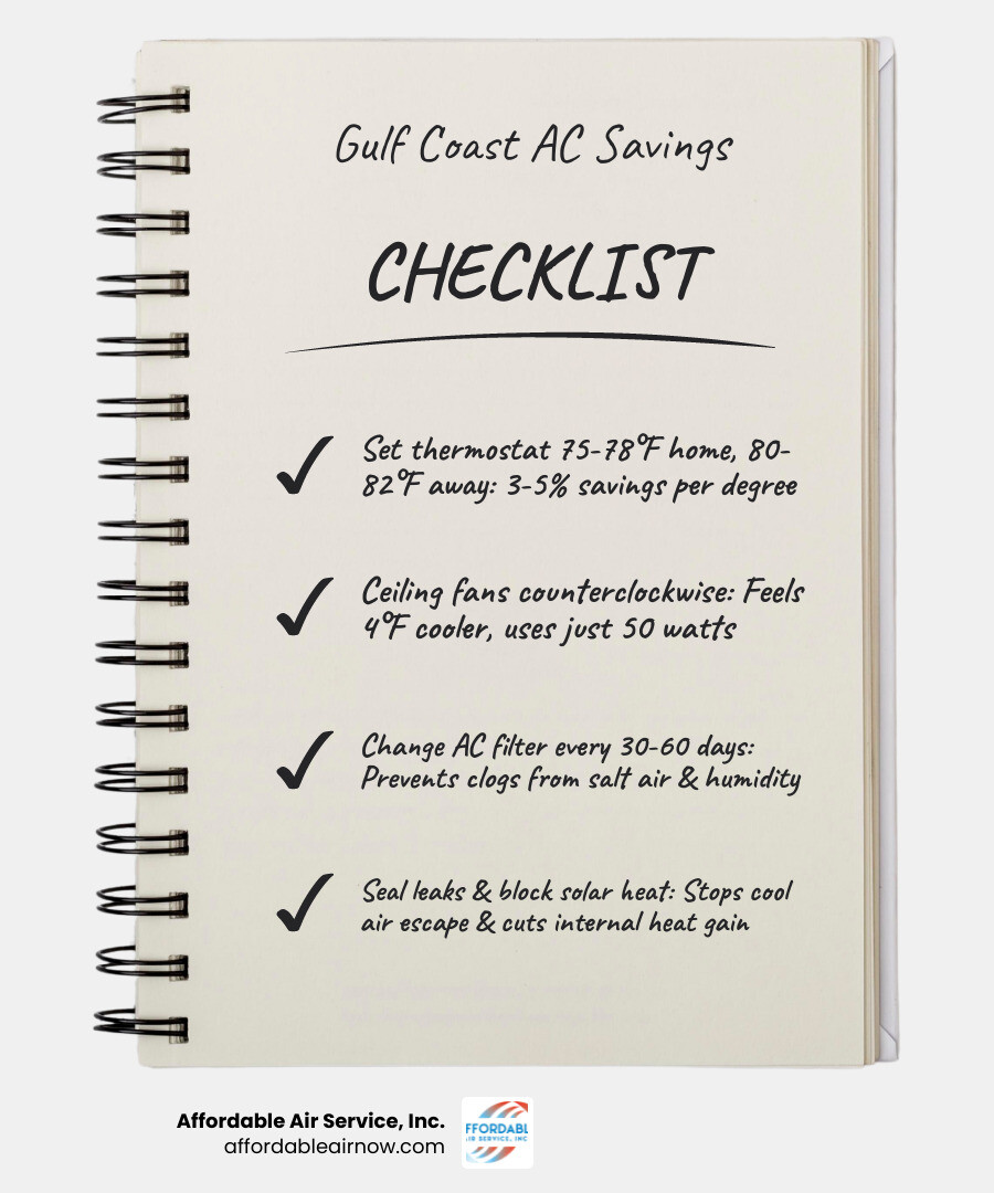 Infographic showing top drivers of summer energy bills on the Gulf Coast and quick tips to reduce AC costs - how to lower ac Infographic showing top drivers of summer energy bills on the Gulf Coast and quick tips to reduce AC costs - how to lower ac