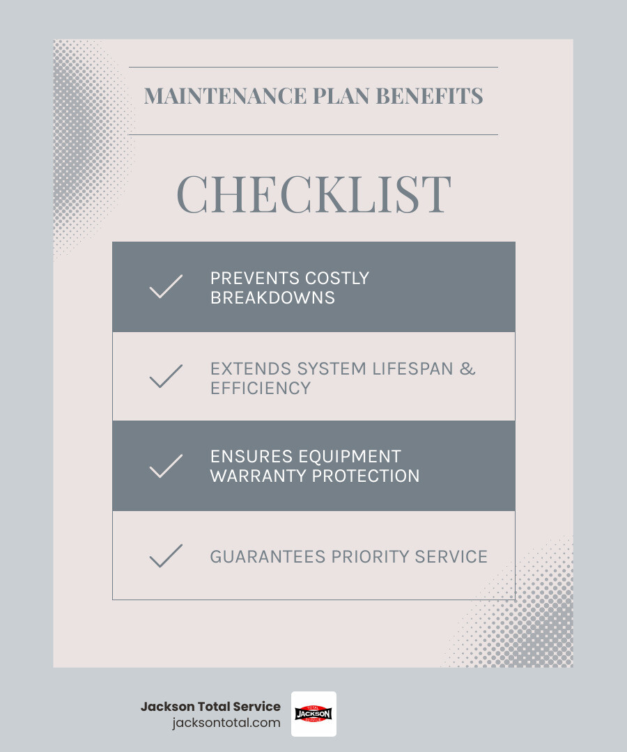 infographic showing annual home maintenance cycle and key benefits - is a maintenance agreement worth it for your home infographic showing annual home maintenance cycle and key benefits - is a maintenance agreement worth it for your home