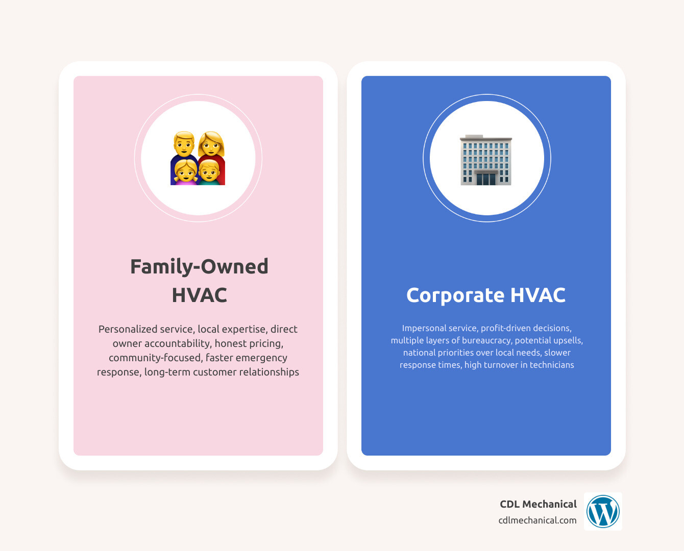 Infographic comparing family-owned HVAC vs private equity corporate HVAC model benefits - benefits of choosing a family Infographic comparing family-owned HVAC vs private equity corporate HVAC model benefits - benefits of choosing a family