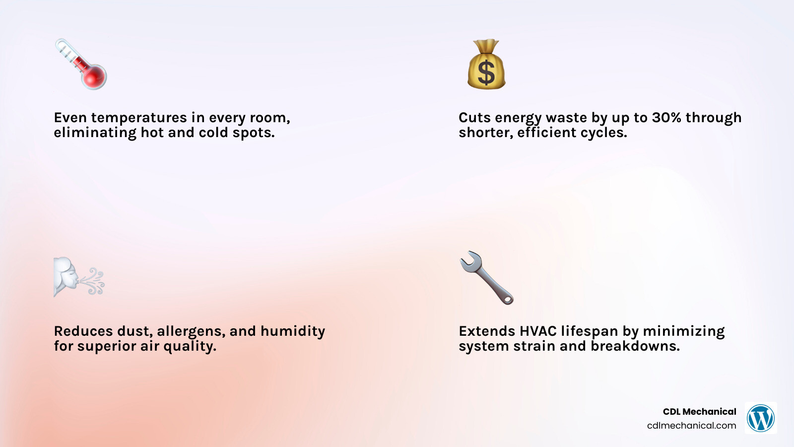 Infographic showing key air balancing benefits: even temps, lower bills, better air quality, longer HVAC lifespan, and Infographic showing key air balancing benefits: even temps, lower bills, better air quality, longer HVAC lifespan, and
