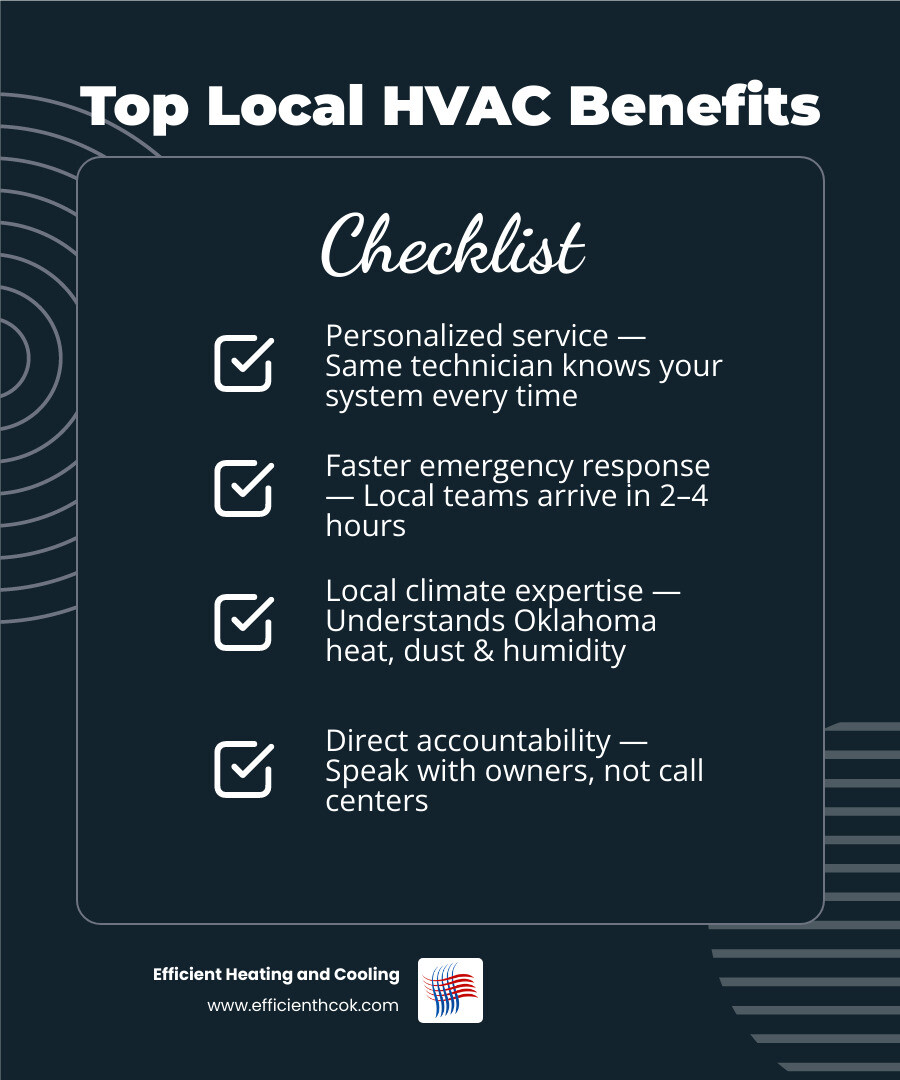 Infographic showing key benefits of choosing a local family owned HVAC company including faster response, community impact