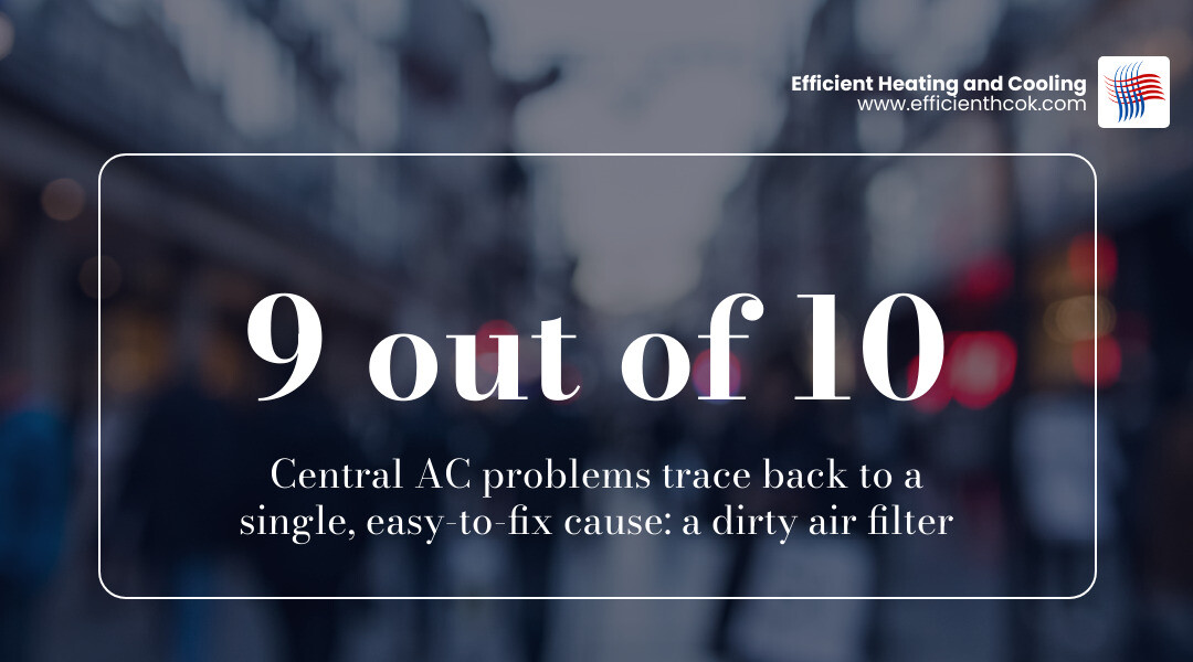 Infographic showing common AC problems, quick DIY checks, and when to call a professional technician - ac troubleshooting