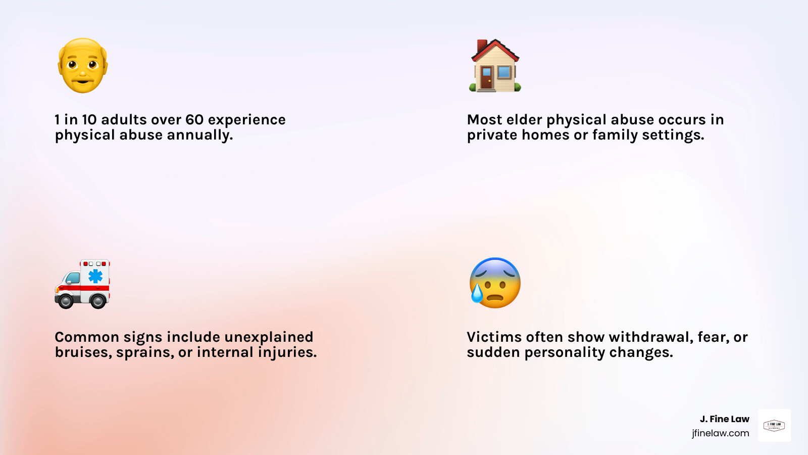 Infographic showing the five subtypes of elder mistreatment with warning signs and prevalence statistics - elder physical Infographic showing the five subtypes of elder mistreatment with warning signs and prevalence statistics - elder physical