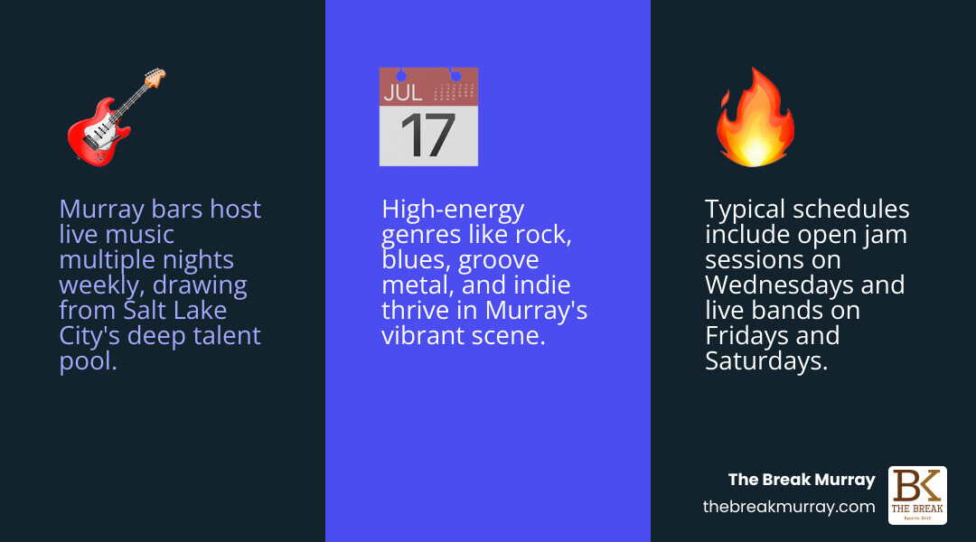 Weekly live music schedule at a Murray bar showing music nights, jam sessions, and event types - live music bar murray
