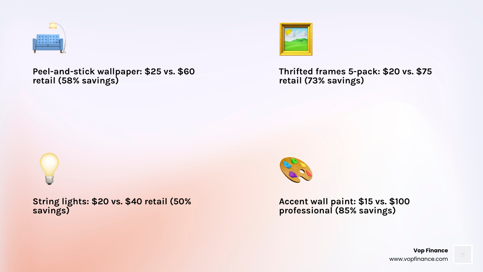 Retail decor prices vs. DIY and thrift alternatives cost comparison infographic - small budget home decor ideas infographic