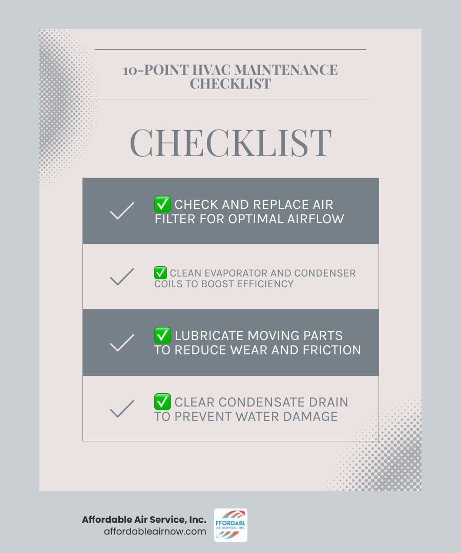 10-point HVAC maintenance checklist infographic showing seasonal inspection steps and benefits for homeowners - is an hvac 10-point HVAC maintenance checklist infographic showing seasonal inspection steps and benefits for homeowners - is an hvac