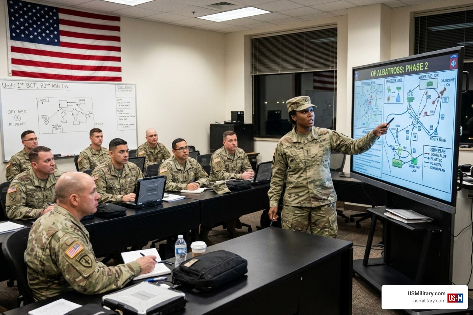 A U.S. Army Warrant Officer leading a technical briefing for senior enlisted soldiers - army mos list
