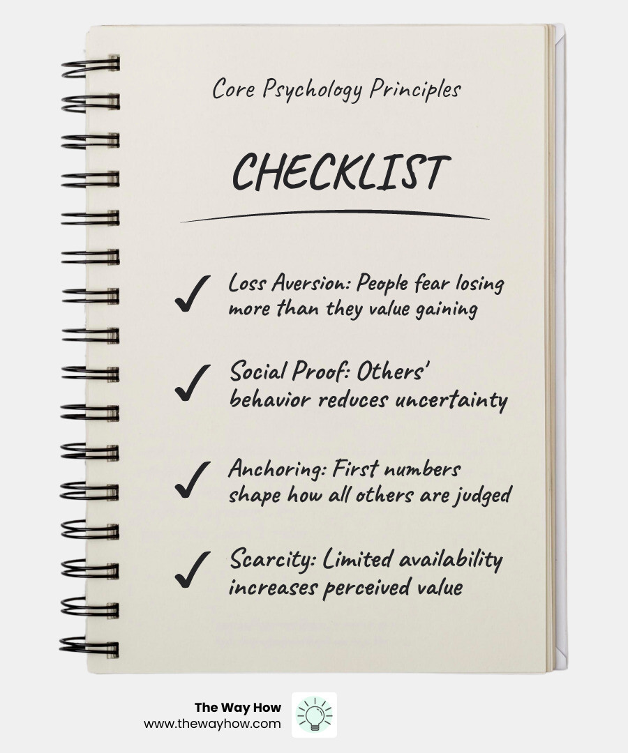 Core marketing psychology insights framework with key principles and buyer behavior stages - marketing psychology insights