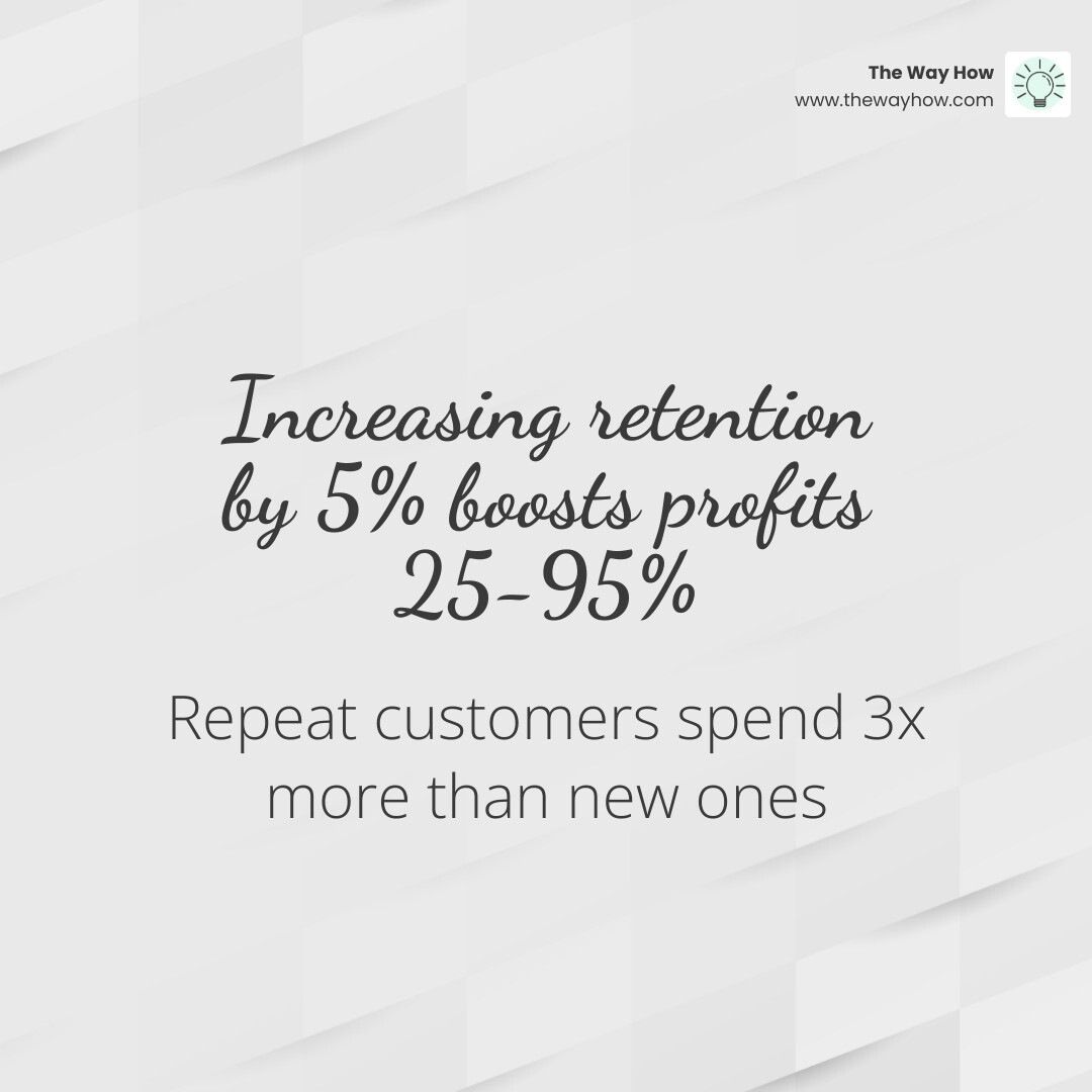 overview of product retention strategies lifecycle and key metrics - product retention strategies infographic