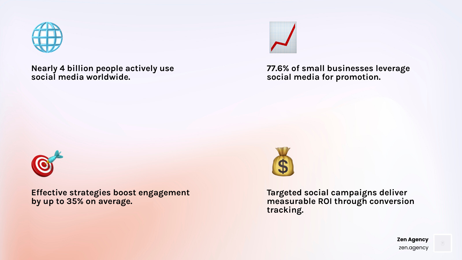 Social media marketing ecosystem infographic showing platforms, services, and business outcomes - social media marketing Social media marketing ecosystem infographic showing platforms, services, and business outcomes - social media marketing