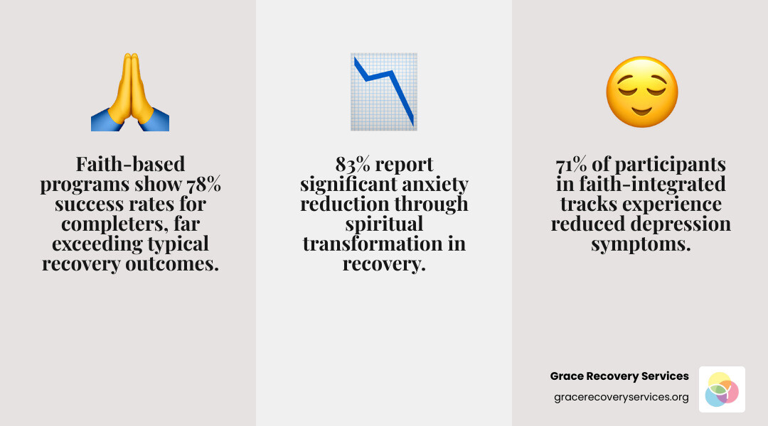 Comparison of secular vs Christian 12-step recovery models infographic - Christian addiction recovery program infographic Comparison of secular vs Christian 12-step recovery models infographic - Christian addiction recovery program infographic