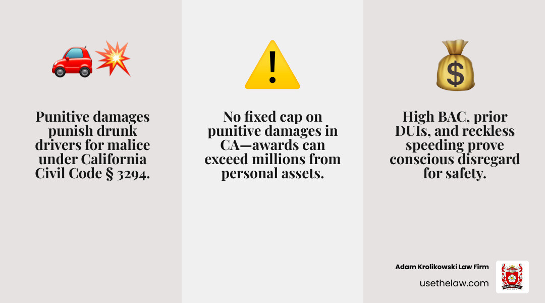 Infographic comparing criminal vs civil DUI cases and punitive damages in Santa Ana - punitive damages drunk driver santa