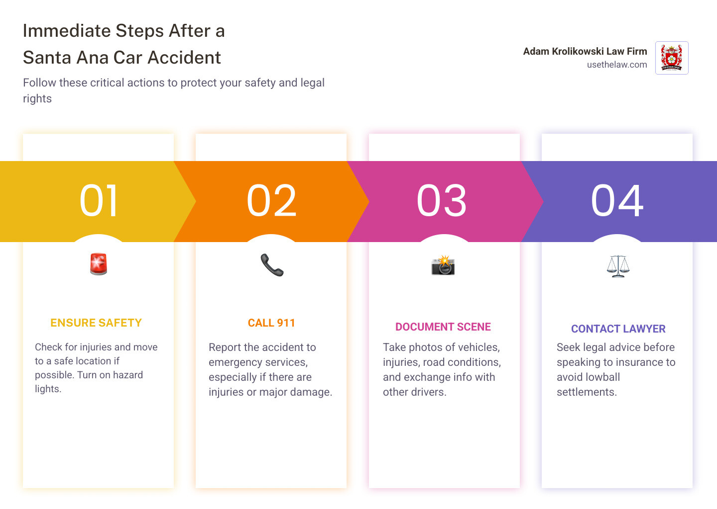 Immediate steps after a Santa Ana car accident: call 911, seek medical care, document scene, contact lawyer - Santa Ana car Immediate steps after a Santa Ana car accident: call 911, seek medical care, document scene, contact lawyer - Santa Ana car