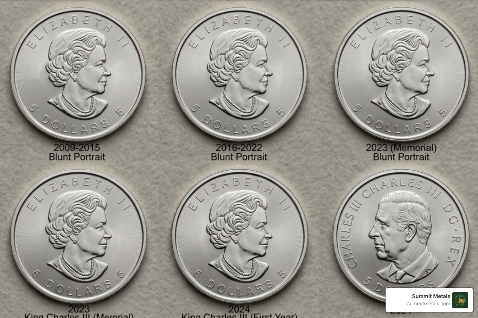 Evolution of the Silver Maple Leaf obverse designs from 1988 to 2026 - silver canadian maple coin