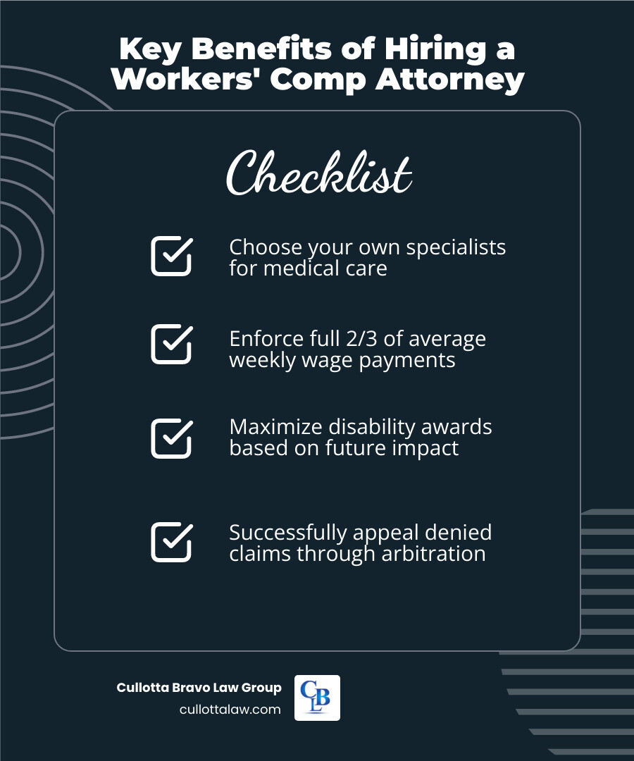 multi-million dollar settlement infographic - workers compensation lawyer joliet infographic checklist-dark-blue