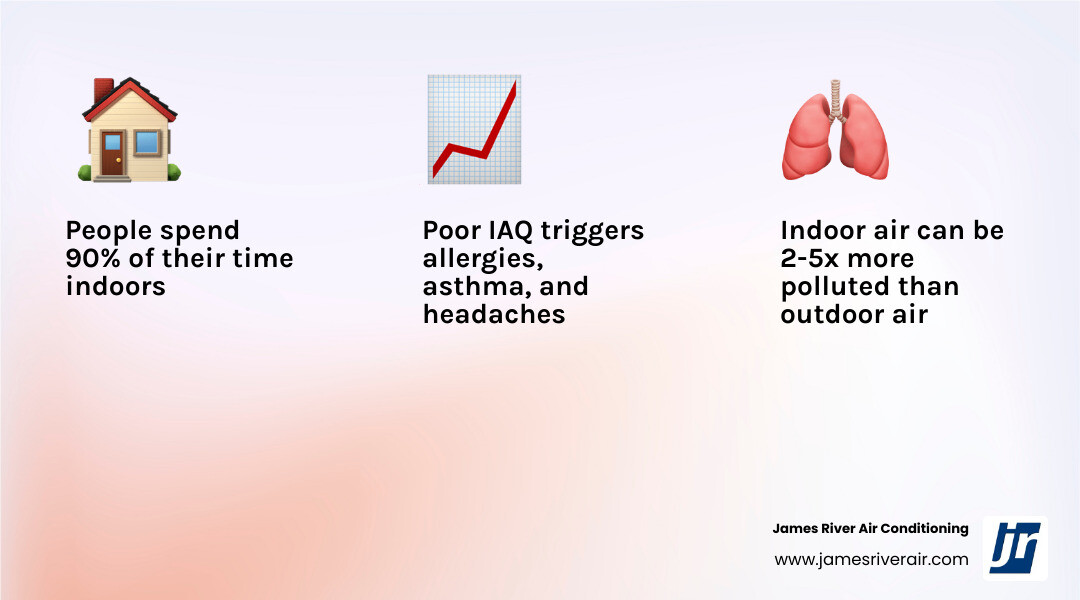 common indoor air pollutants and their sources infographic - how to improve indoor air quality at home infographic common indoor air pollutants and their sources infographic - how to improve indoor air quality at home infographic