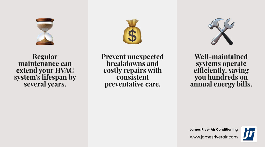 Infographic showing how regular HVAC maintenance extends system lifespan and reduces energy costs - how to maintain your Infographic showing how regular HVAC maintenance extends system lifespan and reduces energy costs - how to maintain your