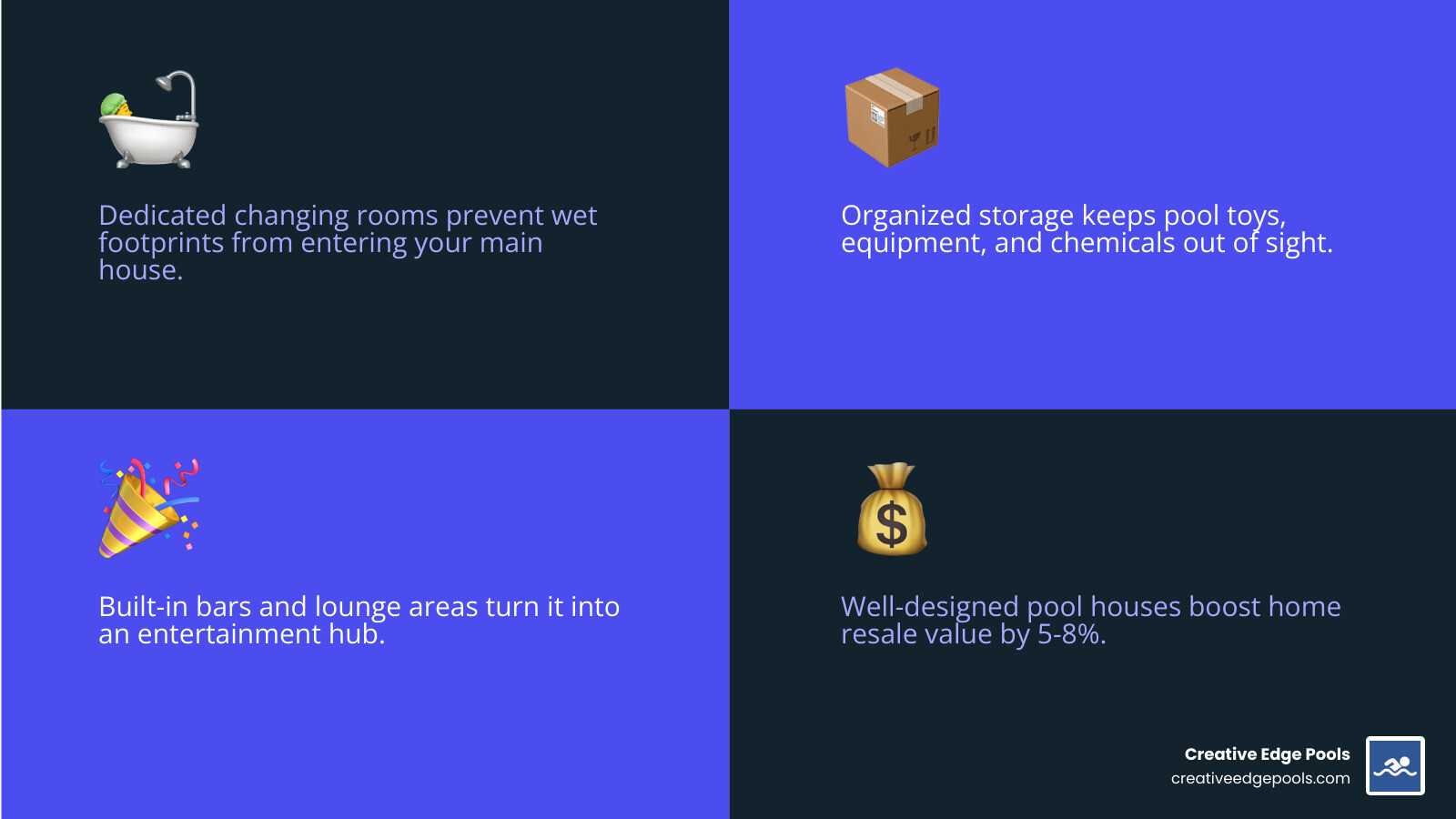 Top 5 benefits of building a pool house - pool house construction infographic 4_facts_emoji_blue