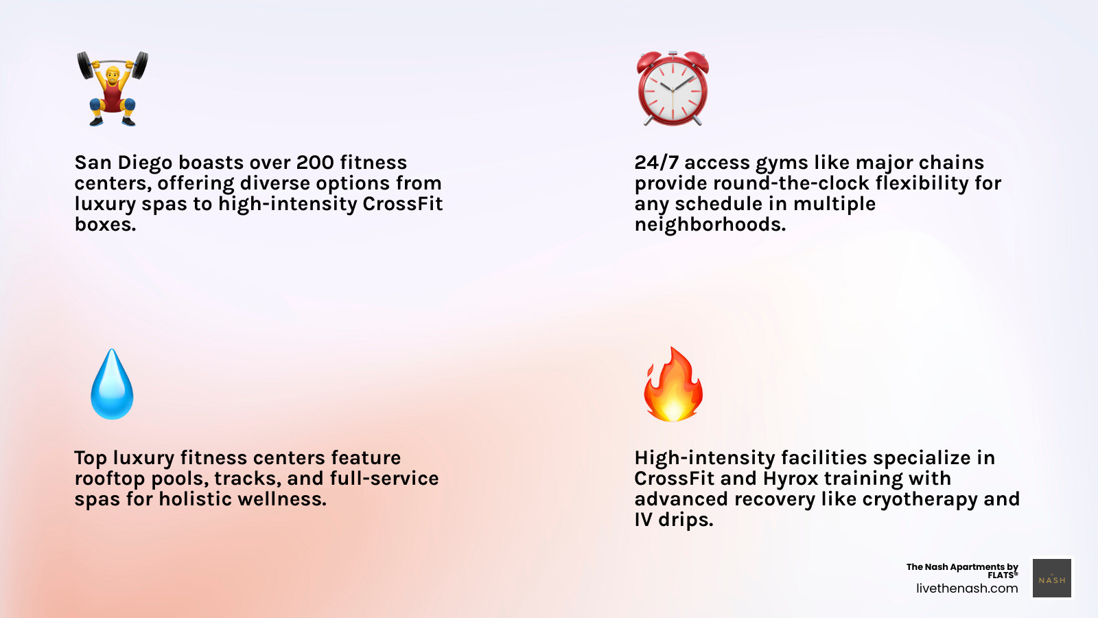 top fitness centers in San Diego overview infographic with gym types, locations, and key features - fitness center san diego