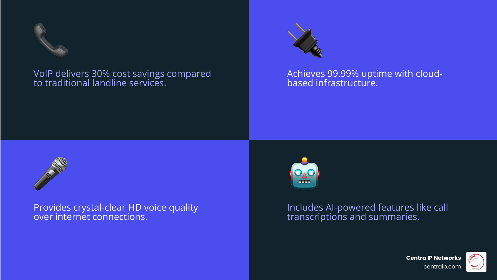 Infographic showing transition from PSTN landline to Cloud VoIP with key benefits and top providers - voip service providers Infographic showing transition from PSTN landline to Cloud VoIP with key benefits and top providers - voip service providers