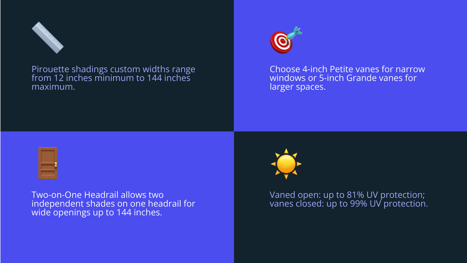 Infographic showing Pirouette shadings custom width range, vane sizes, and Two-on-One Headrail for wide windows - Pirouette