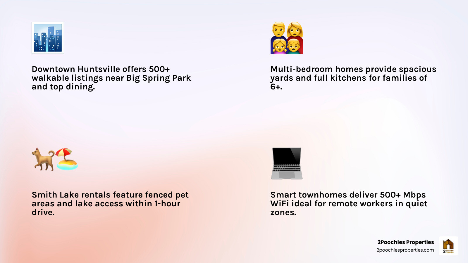 Infographic comparing vacation rental types in Huntsville AL: downtown, family homes, pet-friendly lakefront - vacation Infographic comparing vacation rental types in Huntsville AL: downtown, family homes, pet-friendly lakefront - vacation