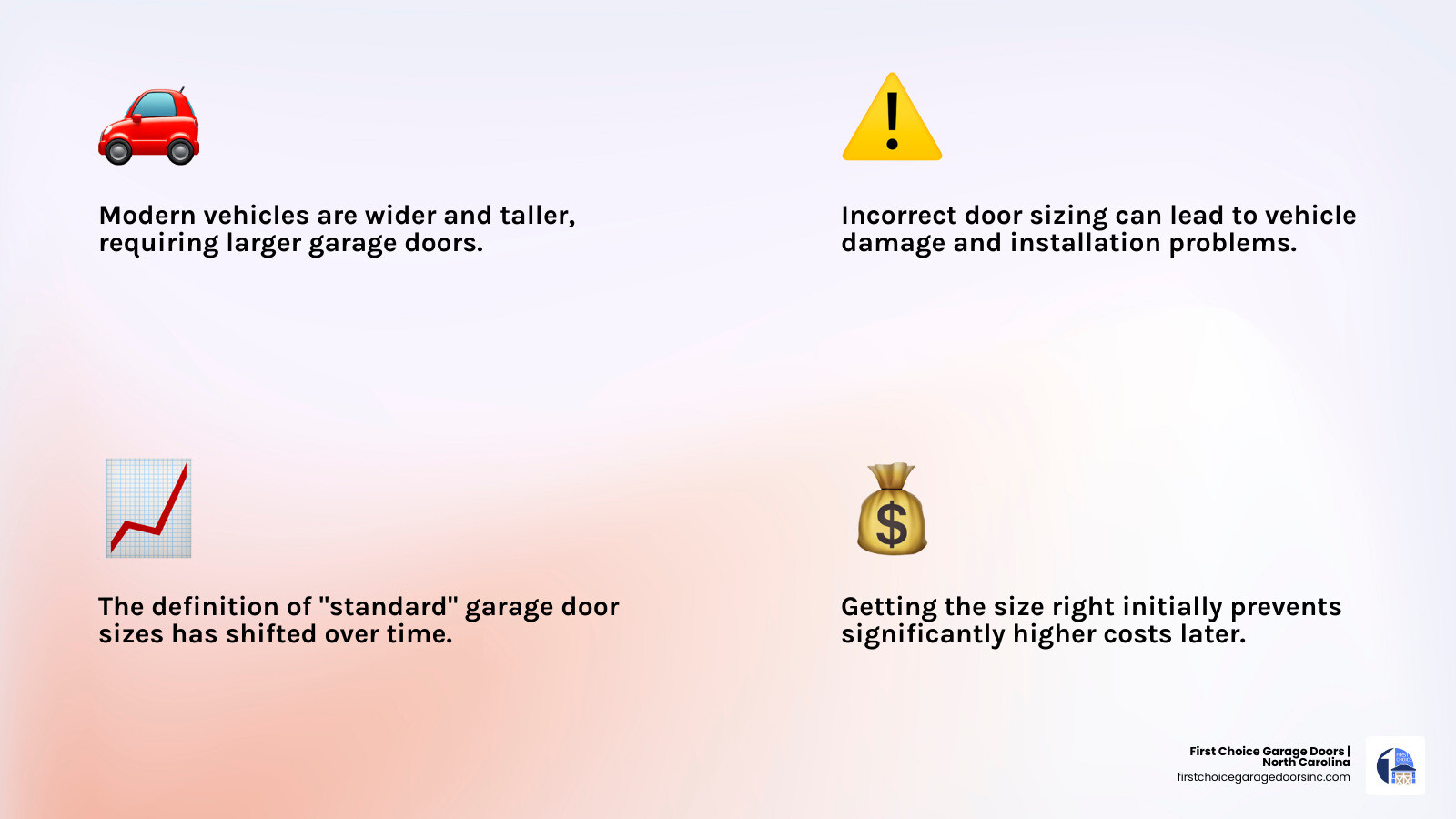 infographic of standard garage door sizes for single double and RV garage openings - what size garage door do i need