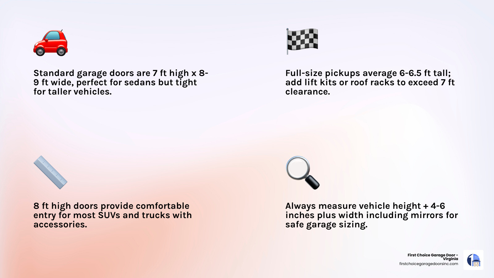 infographic showing garage door size recommendations by vehicle type with Three-Point Measurement guide for tall vehicles