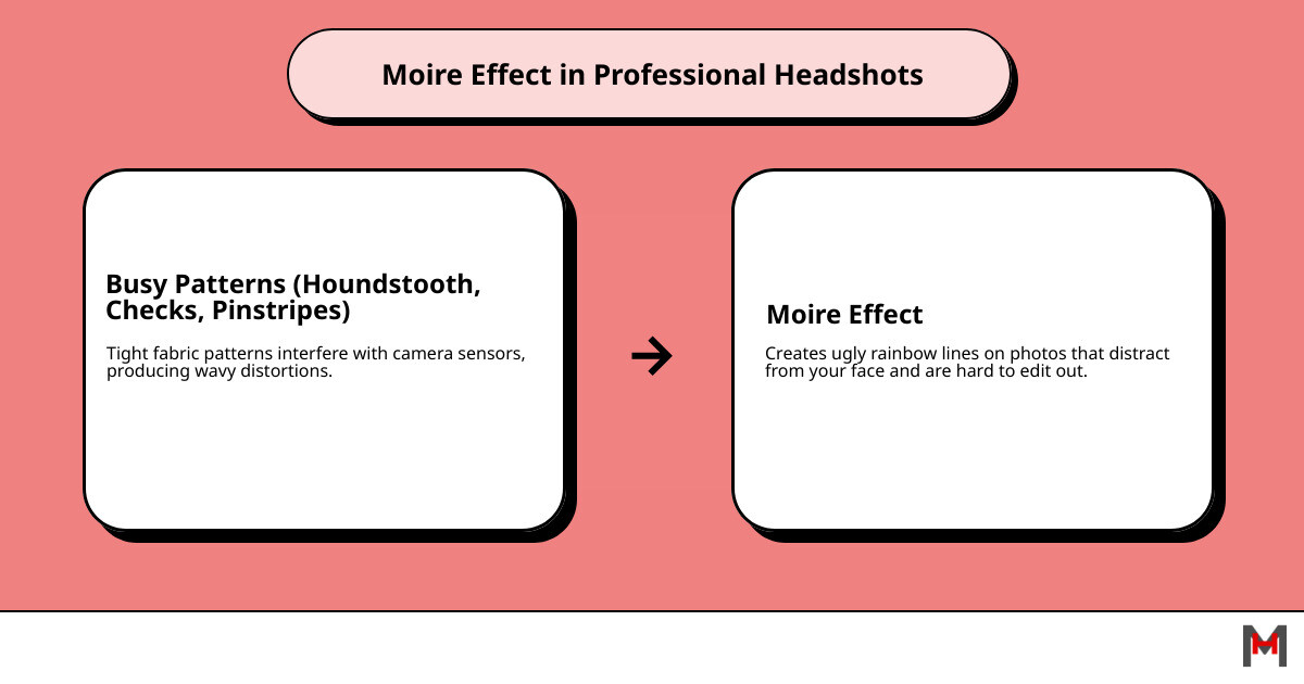 Infographic showing the Moire effect on camera versus solid fabrics - what to wear for a professional photo infographic